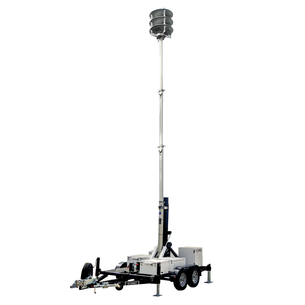 LRAD 360XL
